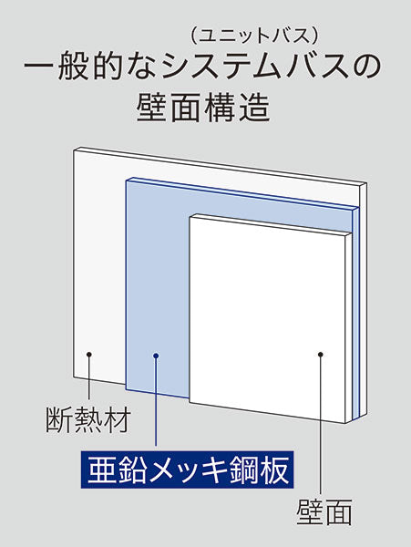 【在庫処分】アスベル　ラックスMG 5連フック（マグネット）　【品番：5862】