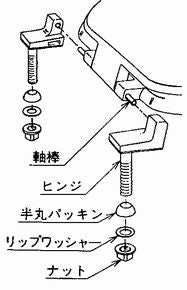 パナソニック　便座ヒンジセット　【品番：GRXGN4617051】◯