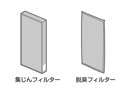 パナソニック　空気清浄機 集じん・脱臭フィルターセット　【品番：F-ZXHS35】●