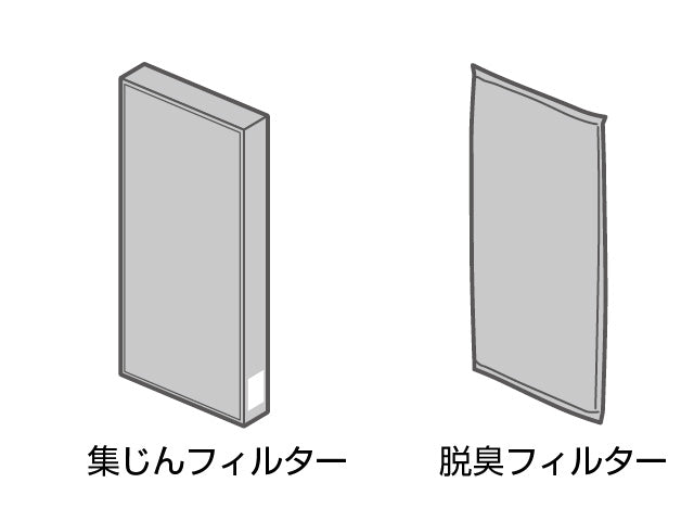 パナソニック　空気清浄機 集じん・脱臭フィルターセット　【品番：F-ZXHS35】●