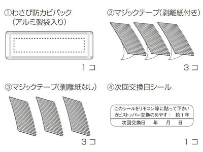 パナソニック　エアコン わさび防カビパック　【品番：CZ-SW5AK】●