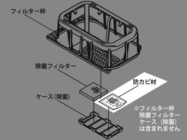 【メール便対応】パナソニック　防カビ材　【品番：FKA0430060】