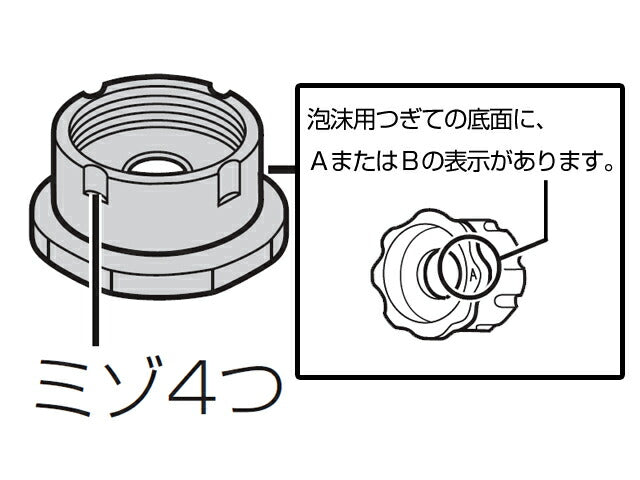 パナソニック　泡沫用つぎてA　【品番：PRV-C8605D】◯