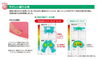 リッチェル　やわらかシャワーチェア クレオ折りたたみ（防カビプラス） 背付390　ピンク　【品番：19211】