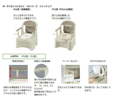 リッチェル　ポータブルトイレ きらく PS2型（やわらか便座）　【品番：47540】