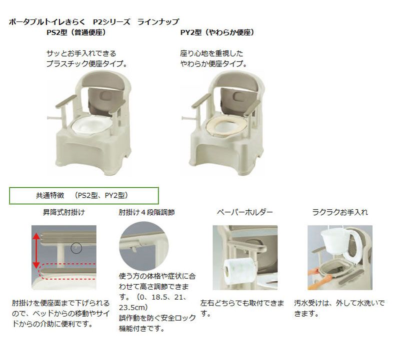 リッチェル　ポータブルトイレ きらく PS2型（やわらか便座）　【品番：47540】