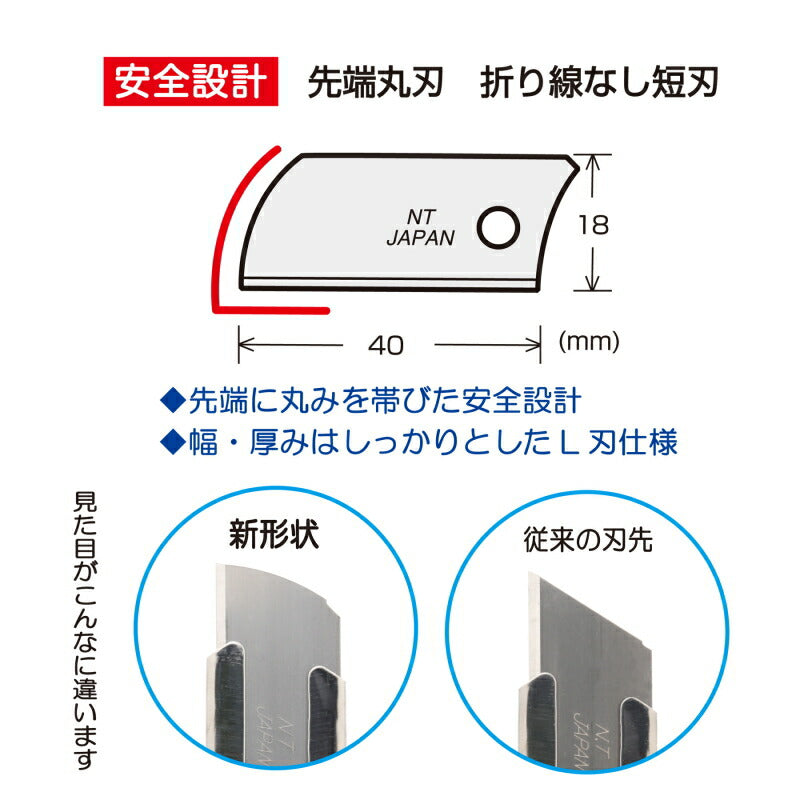 【メール便対応】エヌティー　NTカッター　替刃大型L 先丸短刃40ミリ/5枚　【品番：BZL21P】