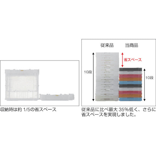 トラスコ中山（TRUSCO）　薄型折りたたみコンテナスケル 50Lロックフタ付　赤　【品番：TSK-C50B（R）】