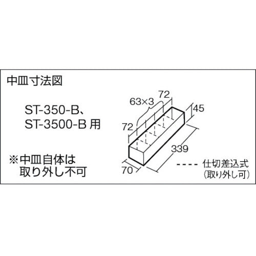 トラスコ中山（TRUSCO）　2段工具箱 350×160×215　ブルー　【品番：ST-350-B】
