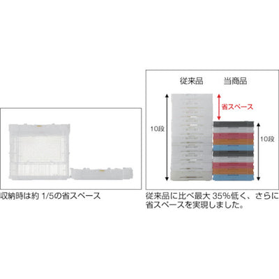 トラスコ中山（TRUSCO）　薄型折りたたみコンテナスケル 40Lロックフタ付　透明　【品番：TSK-C40B（TM）】