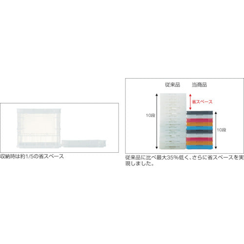 トラスコ中山（TRUSCO）　薄型折りたたみコンテナスケル 50L　赤　【品番：TSK-O50B（R）】
