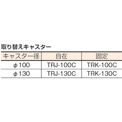 トラスコ中山（TRUSCO）　ハイグレード運搬車 折りたたみ式 740×460　【品番：101EBN】