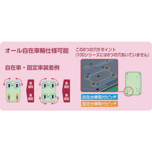 トラスコ中山（TRUSCO）　プレス製台車 ドンキーカート 折りたたみ式740×480　【品番：101N】