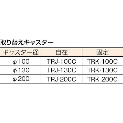 トラスコ中山（TRUSCO）　ハイグレード運搬車 固定式 740×460　【品番：108EBN】