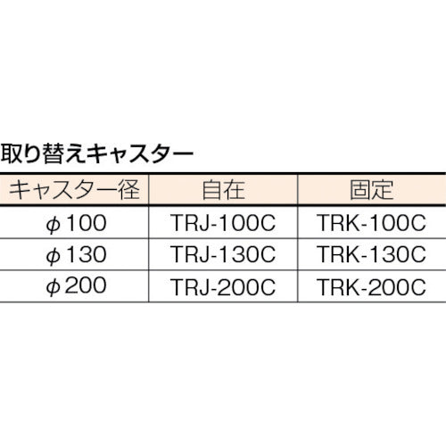 トラスコ中山（TRUSCO）　ハイグレード運搬車 固定式 740×460　【品番：108EBN】