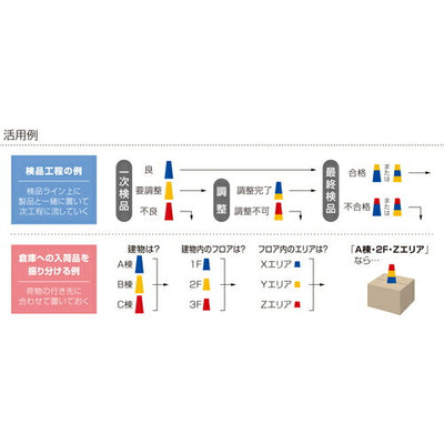 トラスコ中山（TRUSCO）　三角ポストコーン 中 赤　【品番：3PCM-R】