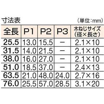 【メール便対応】トラスコ中山（TRUSCO）　スチール製薄口普通蝶番 生地仕上げ 全長25.5mm （10個入）　【品番：550-25N】