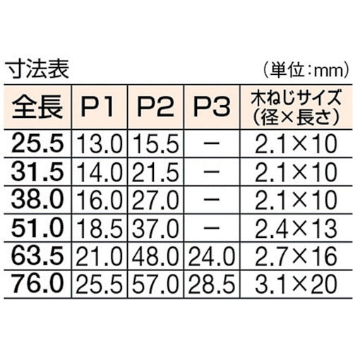 【メール便対応】トラスコ中山（TRUSCO）　スチール製薄口普通蝶番 生地仕上げ 全長25.5mm （10個入）　【品番：550-25N】