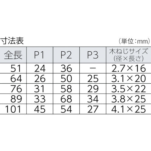 【メール便対応】トラスコ中山（TRUSCO）　スチール製厚口蝶番 三価クロムメッキ仕上げ 全長76mm 10個入　【品番：888-76UNCR】