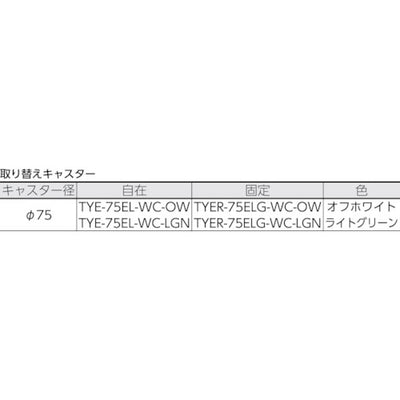 トラスコ中山（TRUSCO）　樹脂台車 アクロキャリー PC製 省音車輪 600×390 グリーン透明　【品番：AC-1PC-GN】
