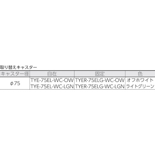 トラスコ中山（TRUSCO）　樹脂台車 アクロキャリー PC製 省音車輪 600×390 グリーン透明　【品番：AC-1PC-GN】