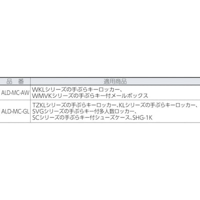 【メール便対応】トラスコ中山（TRUSCO）　ダイヤル鍵用目隠しカバー グレー　【品番：ALD-MC-GL】