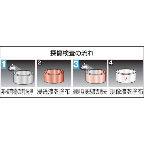 トラスコ中山（TRUSCO）　αタンショウスプレー 洗浄液 420mｌ　【品番：ALP-TC】