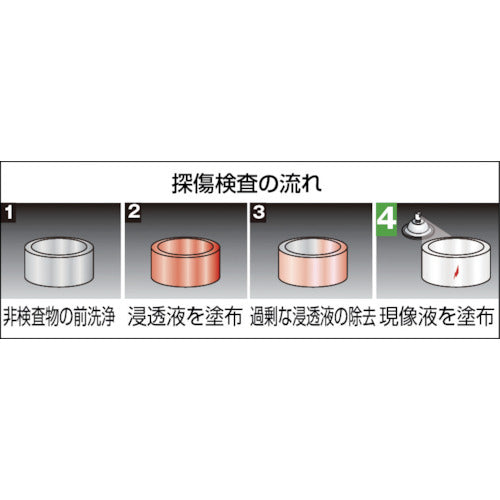 トラスコ中山（TRUSCO）　αタンショウスプレー 現像液 420mｌ　【品番：ALP-TD】