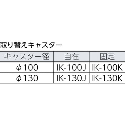 トラスコ中山（TRUSCO）　軽量メッシュ台車 アミー 720×440　【品番：AM-80】