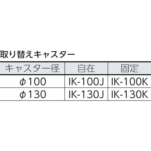 トラスコ中山（TRUSCO）　軽量メッシュ台車 アミー 720×440　【品番：AM-80】