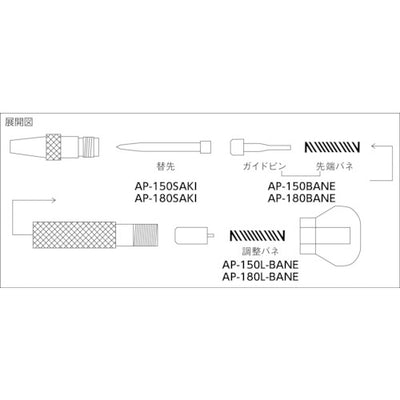 トラスコ中山（TRUSCO）　超硬自動ポンチ用替ばね・替ピン AP150用　【品番：AP-150BANE】