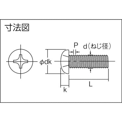 トラスコ中山（TRUSCO）　ナベ頭小ネジ ユニクロ 全ネジ  M3×4 400本入　【品番：B01-0304】