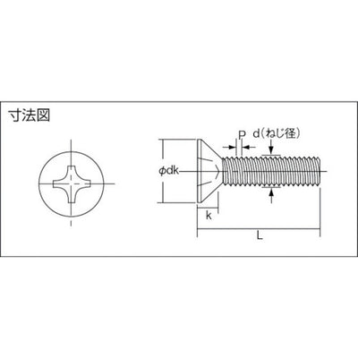 トラスコ中山（TRUSCO）　皿頭小ネジ ステンレス  全ネジ M6×40 18本入　【品番：B06-0640】
