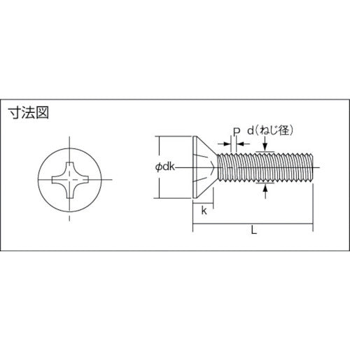 トラスコ中山（TRUSCO）　皿頭小ネジ ステンレス  全ネジ M8×25 15本入　【品番：B06-0825】