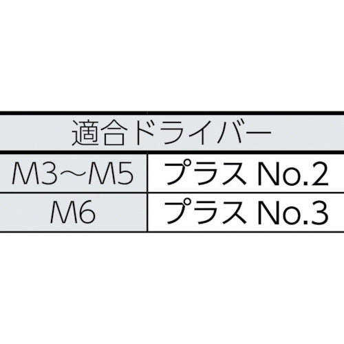 トラスコ中山（TRUSCO）　ナベ頭タッピングねじ ユニクロ M6×50 21本入　【品番：B07-0650】