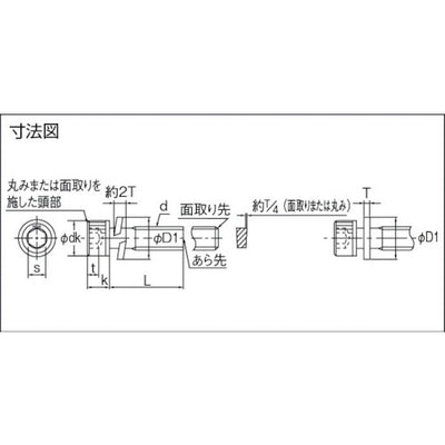トラスコ中山（TRUSCO）　六角穴付組込ボルト ステンレスP-3 サイズM4×10 18本入　【品番：B078-0410】