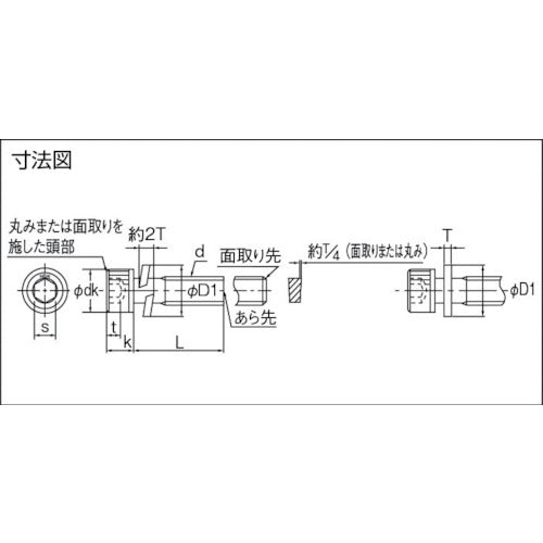 トラスコ中山（TRUSCO）　六角穴付組込ボルト ステンレスP-3 サイズM4×10 18本入　【品番：B078-0410】