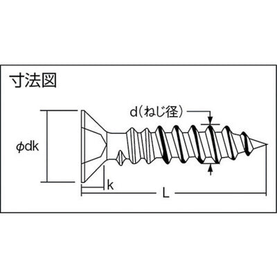 トラスコ中山（TRUSCO）　皿頭タッピングねじ ユニクロ サイズM3.0×35 105本入　【品番：B08-0335】
