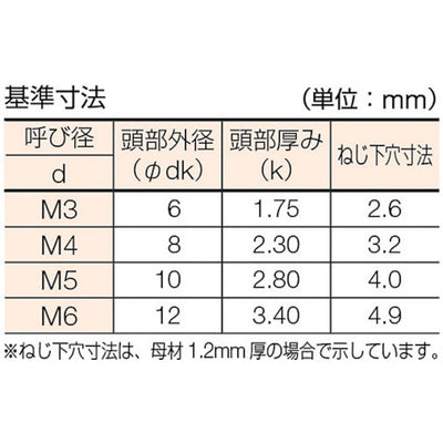 トラスコ中山（TRUSCO）　皿頭タッピングねじ ユニクロ サイズM5.0×35 55本入　【品番：B08-0535】