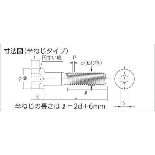 トラスコ中山（TRUSCO）　低頭六角穴付ボルト 黒染め半ネジ サイズM3×20 16本入　【品番：B081-0320】