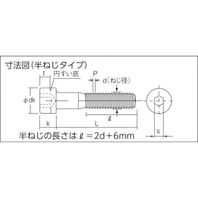 トラスコ中山（TRUSCO）　低頭六角穴付ボルト 黒染め半ネジ サイズM4×25 12本入　【品番：B081-0425】