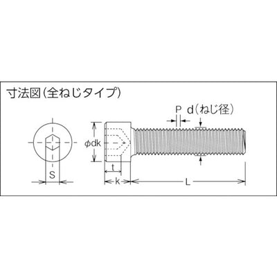 トラスコ中山（TRUSCO）　低頭六角穴付ボルト ステンレス全ネジ M5×20 11本入　【品番：B089-0520】