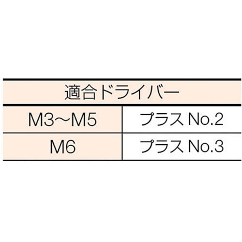 トラスコ中山（TRUSCO）　皿頭タッピングねじ ステンレス M3×8 155本入　【品番：B10-0308】