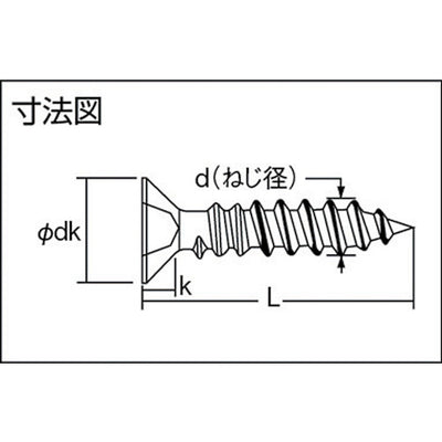 トラスコ中山（TRUSCO）　皿頭タッピングねじ ステンレス M4×45 30本入　【品番：B10-0445】
