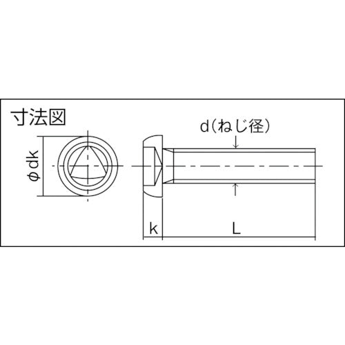 トラスコ中山（TRUSCO）　三角穴ボタンボルト ステンレス M3×6 12本入　【品番：B101-0306】