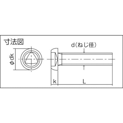 トラスコ中山（TRUSCO）　三角穴ボタンボルト ステンレス M3×16 10本入　【品番：B101-0316】