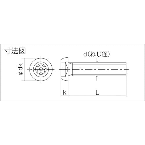 トラスコ中山（TRUSCO）　5ロブボタンボルト ステンレス M3×6 12本入　【品番：B102-0306】