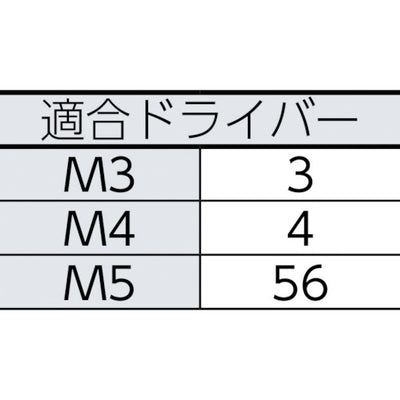 トラスコ中山（TRUSCO）　5ロブボタンボルト ステンレス M4×16 10本入　【品番：B102-0416】