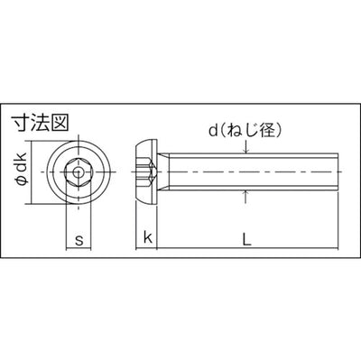トラスコ中山（TRUSCO）　ピン付六角穴ボタンボルト ステンレス M3×16 14本入　【品番：B103-0316】