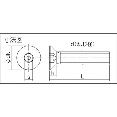 トラスコ中山（TRUSCO）　ピン付六角穴皿頭ボルト ステンレス M4×20 10本入　【品番：B104-0420】
